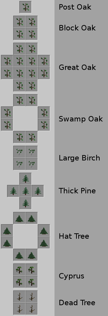 BigTrees Mod 1.7.10 7