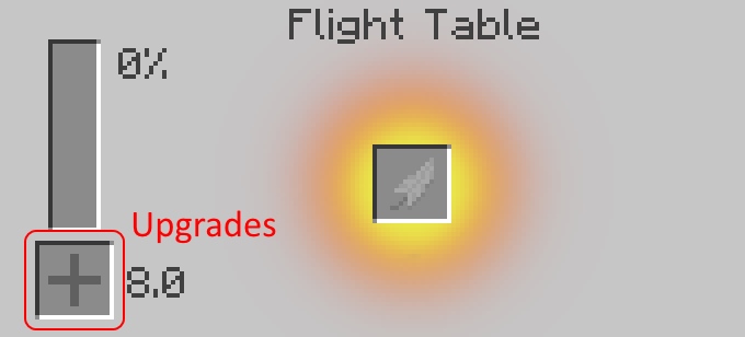 Flight Table Mod 1.7.10 5