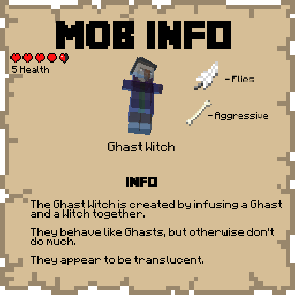 MobFusion-Mod-9.png