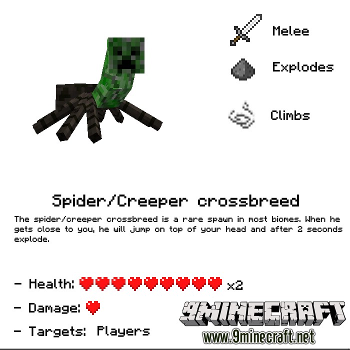 Mystical Creatures (Mob Fusions) Mod 3