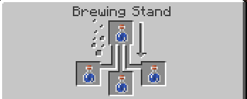 Potion-Mixer-Mod-3.png