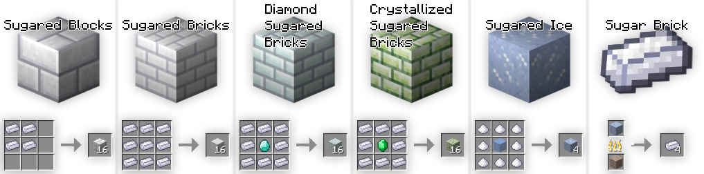 Sugar-Infused-Blocks-Mod-3.png