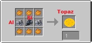 Ores of Chemical Elements Mod 1.8.9 10